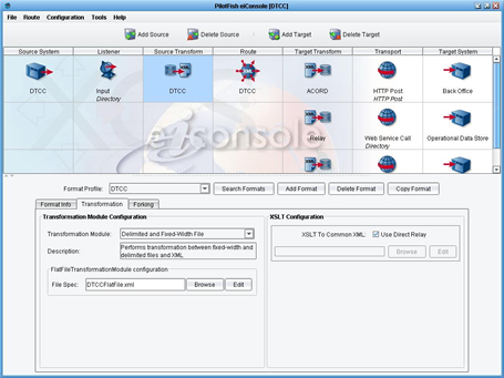 Source XML Transformation